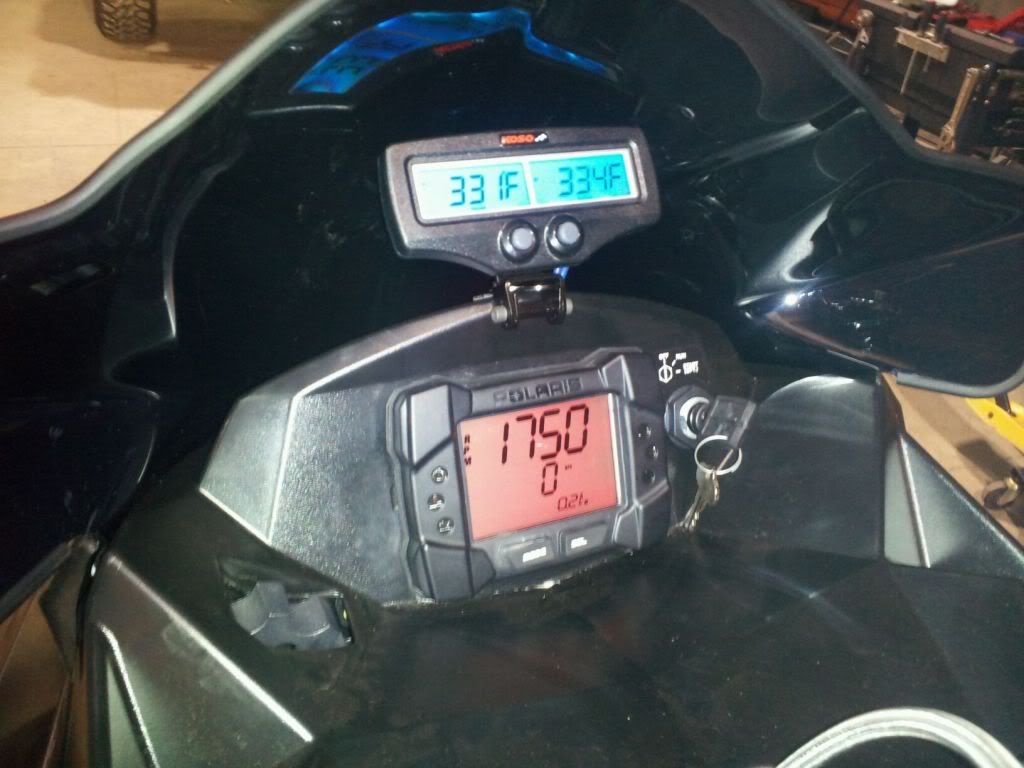 SB 800 Koso Gauges & RMK Windshield Hardcore Sledder