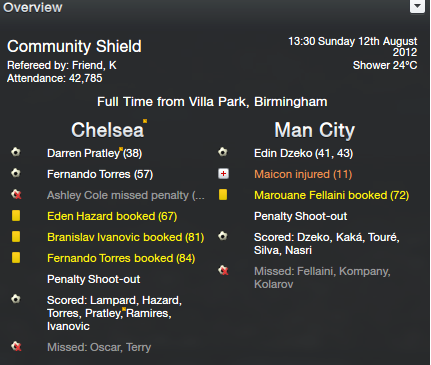 Match1_zps17191af7.png