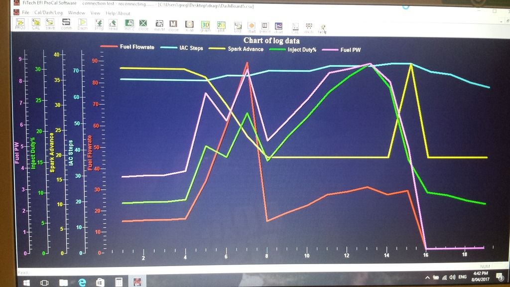 FITECH EFI TUNING tips, info sharing, ideas, settings, etc... Page