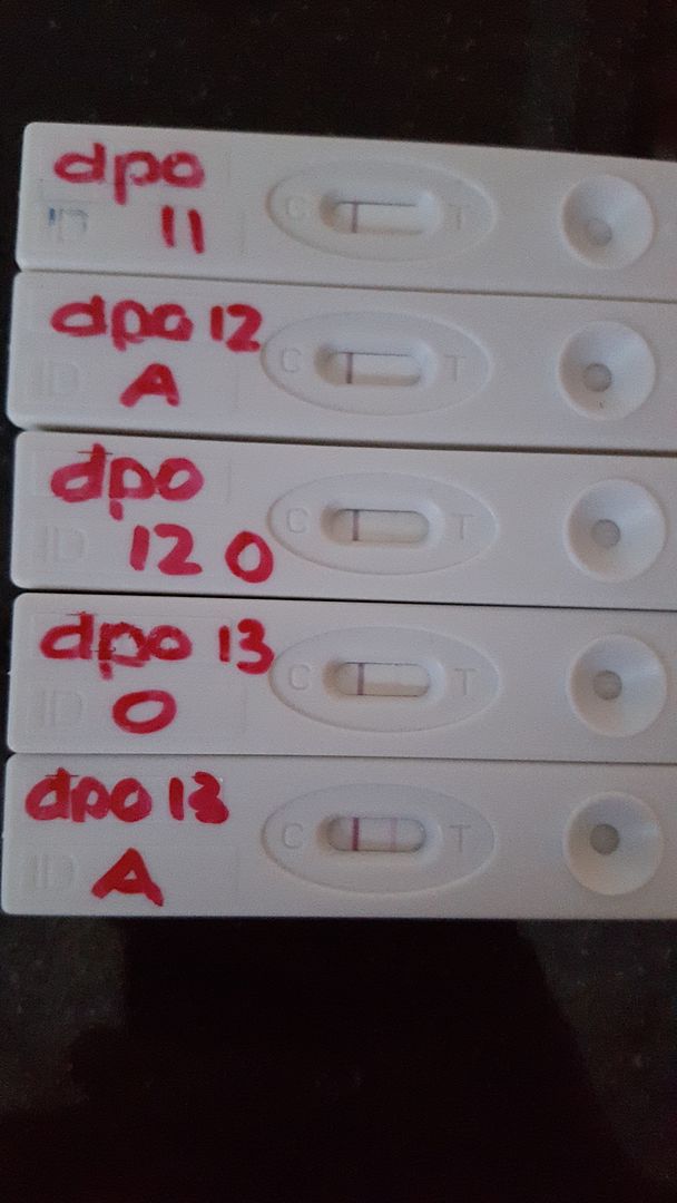 11 dpo te vroeg voor bloedtest